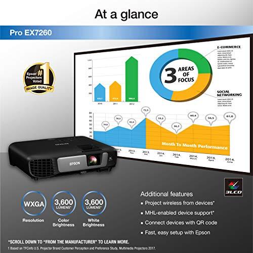 Epson Epson Pro EX7260 WXGA 3,600 lumens color brightness (color light output) 3,600 lumens white brightness (white light output) wireless HDMI MHL 3LCD projector