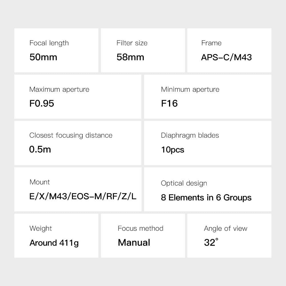 TTARTISAN TTArtisan 50mm F0.95 APS-C Portrait-Length Manual Lens Accessory for Leika L/Sigma L Mount Compatible Cameras with T TL TL2 CL FP