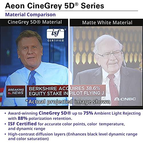 Elite Screens Elite Screens Aeon CineGrey 5D, 115 inch Diagonal 16:9, Edge Free Ceiling Light Rejecting and Ambient Light Rejecting Fixed Frame Projection Projector Screen for Movie Home Theater, AR115DHD5