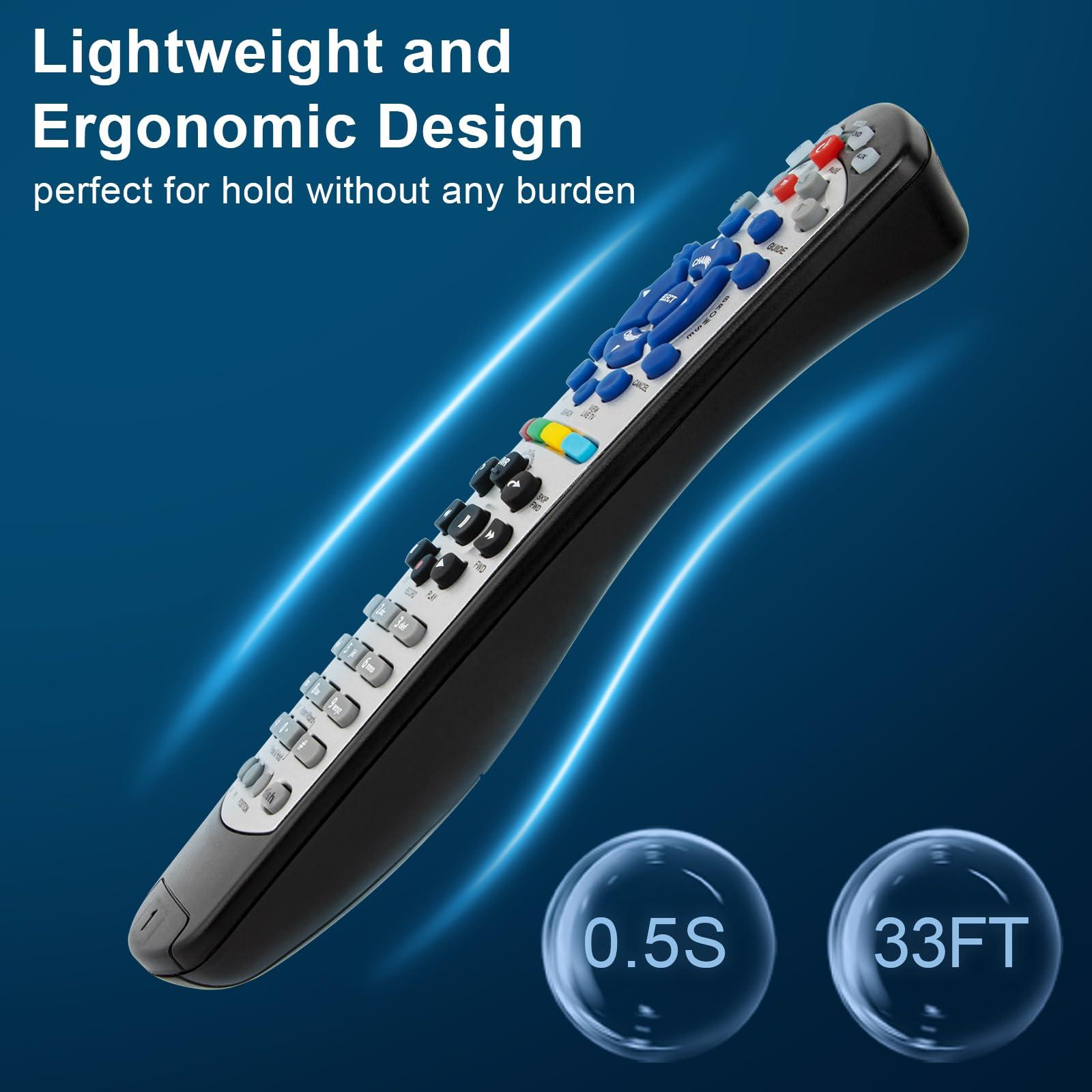 JKZTJOF IR Remote Control for Dish Network 20.1 Remote Control, JKZTJOF Receiver remote for Dish Network 20.1 IR Satellite Receiver TV DVD AUX