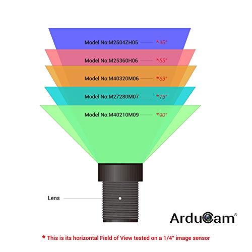 Arducam Arducam M12 Lens Kit, Low Distortion M12 Mount Lenses for Arduino and Raspberry Pi Camera