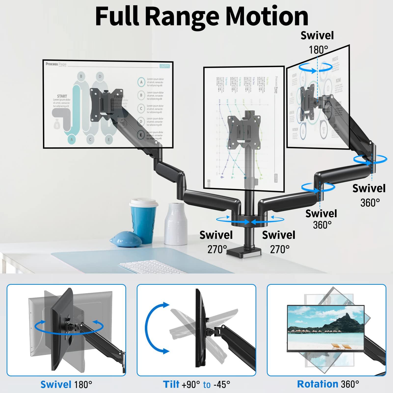 MOUNTUP MOUNTUP Triple Monitor Mount Bundle with Dual Gas Spring Arm for Max 32 Inch Computer Screen, VESA 75x75 100x100 with C-clamp& Grommet Base