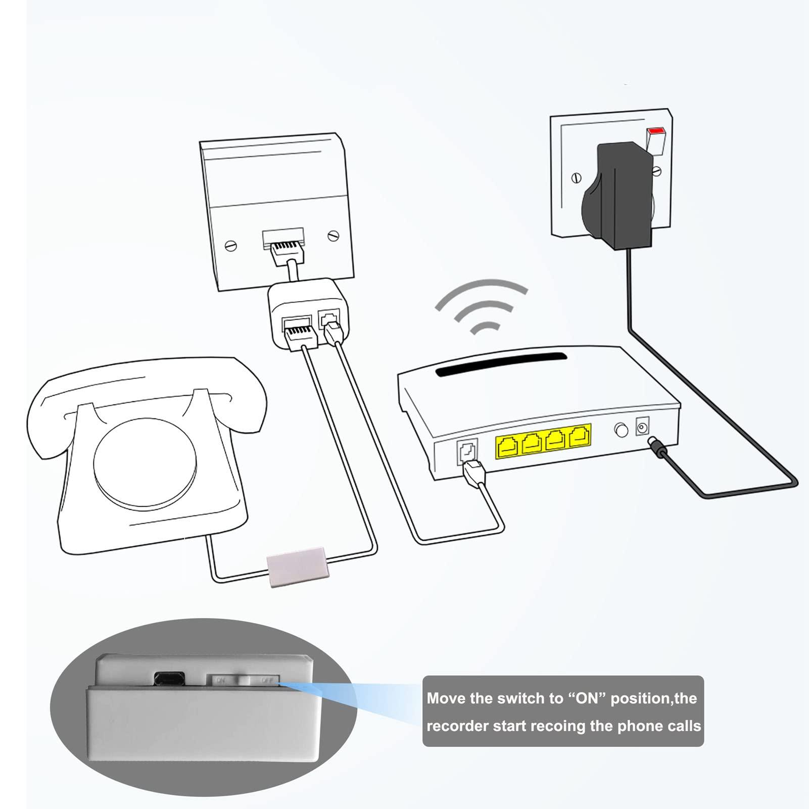 Acogedor Landline Phone Call Recorder for All Analog Phone Lines System, Automatic Telephone Recording Device, Support Recording, 32GB