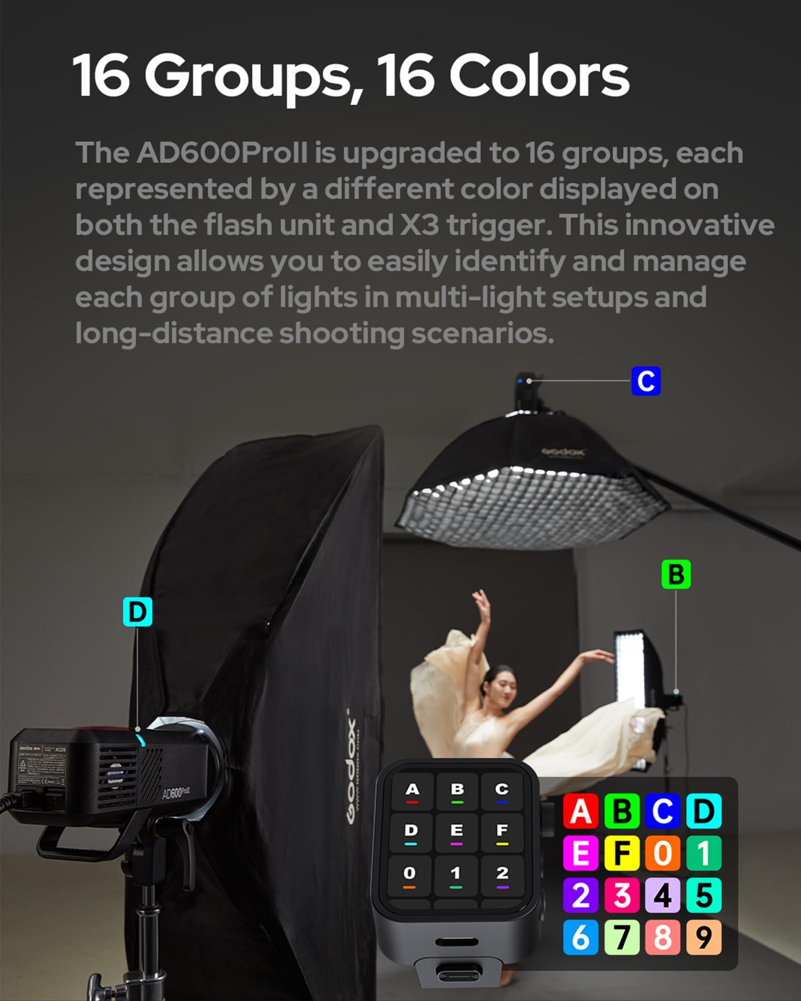 GODOX Godox AD600 Pro II Strobe Light Photography,AD600Pro 600Ws Outdoor Studio Flash Monolight,TTL 2.4G Wireless System,40W Bi-Color LED Modeling Light Compatible with Canon Nikon Sony Olympus FUJIFILM