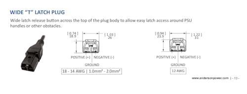 Toptekits Toptekits UK BS1363 to SAF-D-Grid T-Latch Power Cord, SAF-D-Grid T-Latch Plug to BS1363 UK Power Cable SJT 16AWG,10ft/3m (UK to Saf-D-Grid)