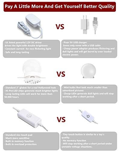 Waneway Waneway Vanity Lights for Mirror, DIY Hollywood Lighted Makeup Vanity Mirror Dimmable Lights, Stick on LED Mirror Light Kit for Vanity Set, Plug in Makeup Light for Bathroom Wall Mirror, 14-Bulb