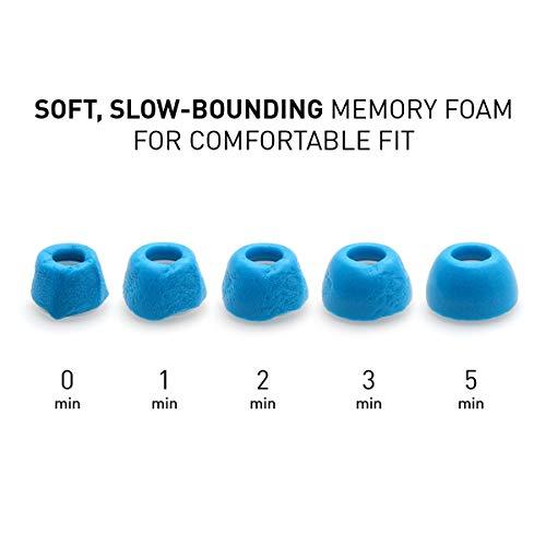 ADVANCED SOUND GROUP Eartune Fidelity UF-A Premium Memory Foam Tips for AirPods Pro (1st Gen & 2nd Gen) - Fits in Charging Case, Stays in Your Ears, Superb Sound Isolation, and Built-in Waxguard - Assorted S/M/L, [Blue]