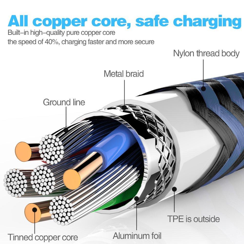 AIOXQNL& 5Pack (3/3/6/6/10FT) Fast Charging 3A USB-C to USB-A Cable Rapid Charger Quick Cord Compatible Samsung Galaxy S10 S9 S8 Plus, Note 10 9 8, LG V50 V40 G8 G7(Blue)