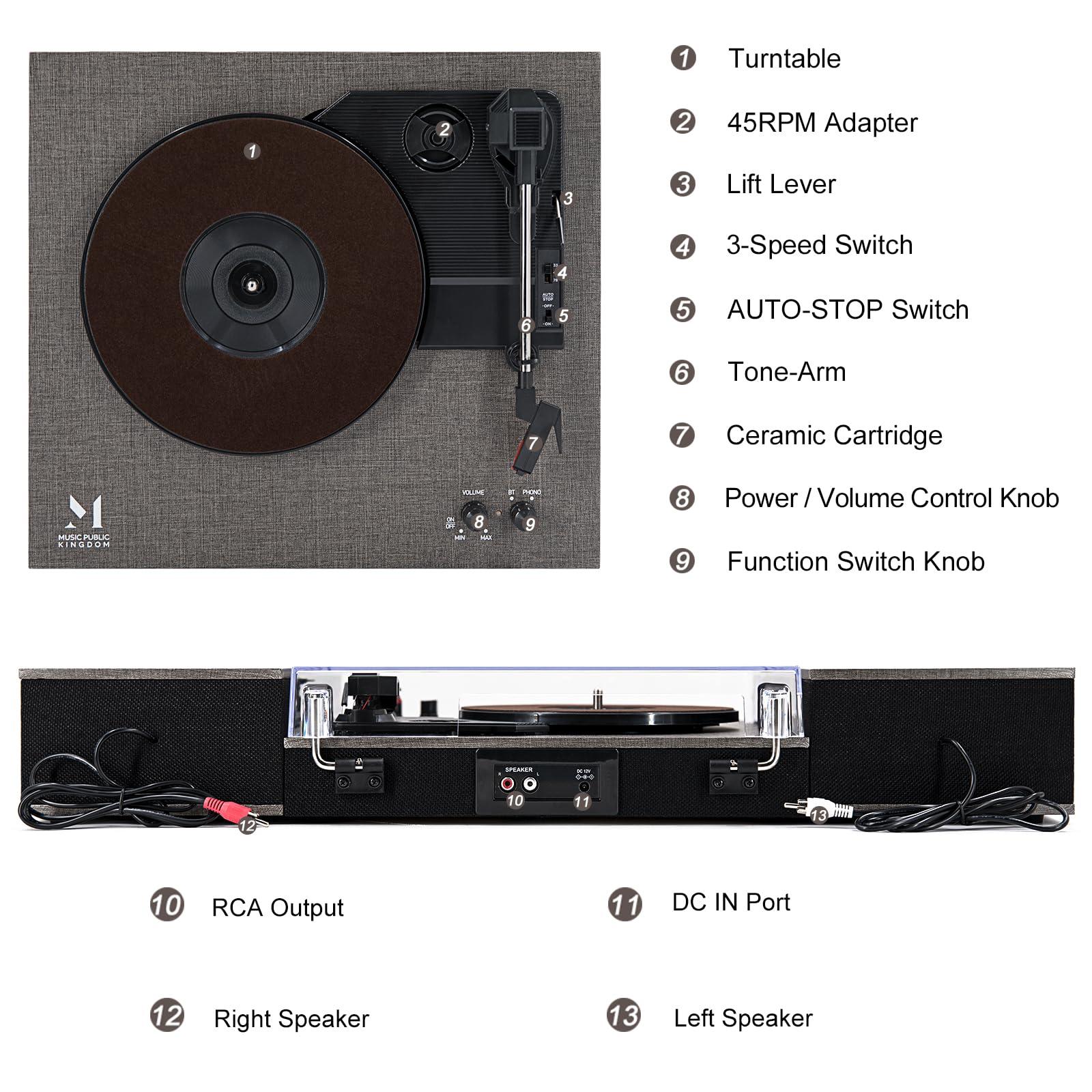 M MUSIC PUBLIC KINGDOM MPK Bluetooth Record Player,Turntable HiFi System with Bookshelf Speakers, 3-Speed Belt-Drive Vinyl Turntable for Vinyl Records with Wireless Playback and Auto-Stop,Grey Cloth Pattern