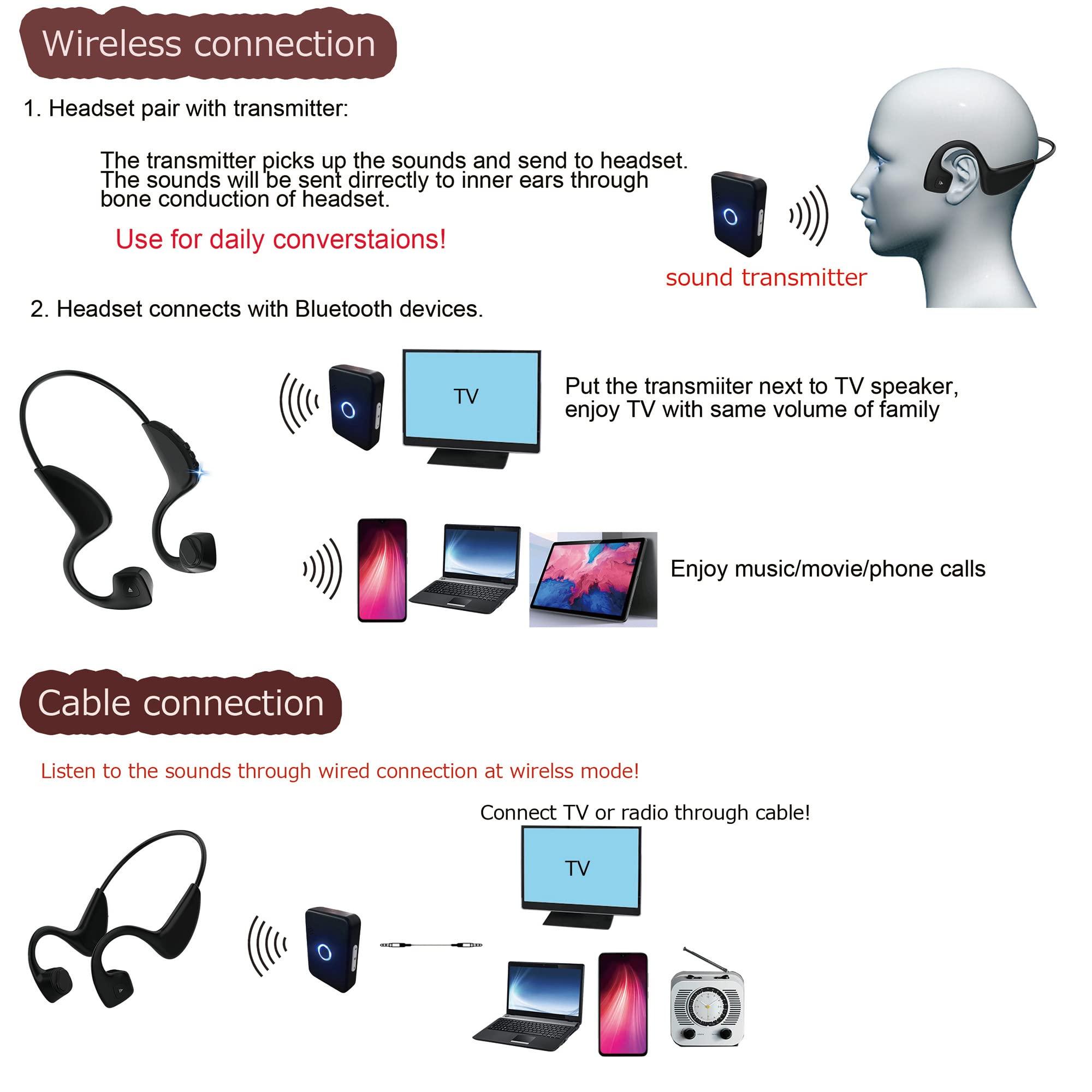 FANSAISI Wireless Bone Conduction Hearing Assist Impaired Headsets with Hearing Mic Sound Transmitter -Wireless TV Listening Headphones Earphones for Seniors & Elderly with Hearing Loss