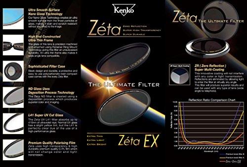 Kenko Kenko Camera Lens Filters 77mm Zeta EX C-PL ZR-Coated Super Slim Frame
