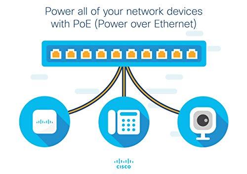 Cisco Cisco SG350-52-K9-NA 52-Port Gigabit Managed Switch