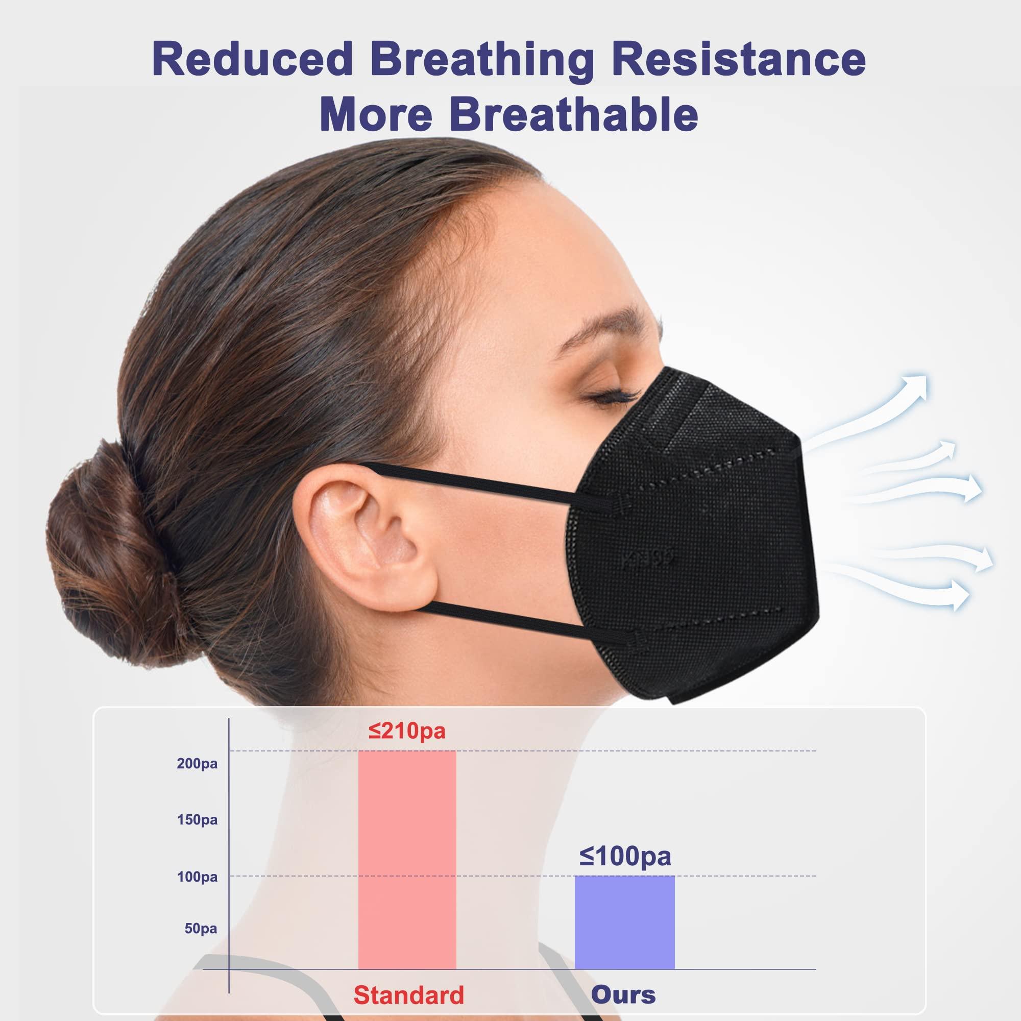 TOPMAX TOPMAX KN95 Face Masks 40 Pack Individually Wrapped 5-Ply Breathable Filter Efficiency95% Protective Cup Dust Disposable Masks Against PM2.5 Black