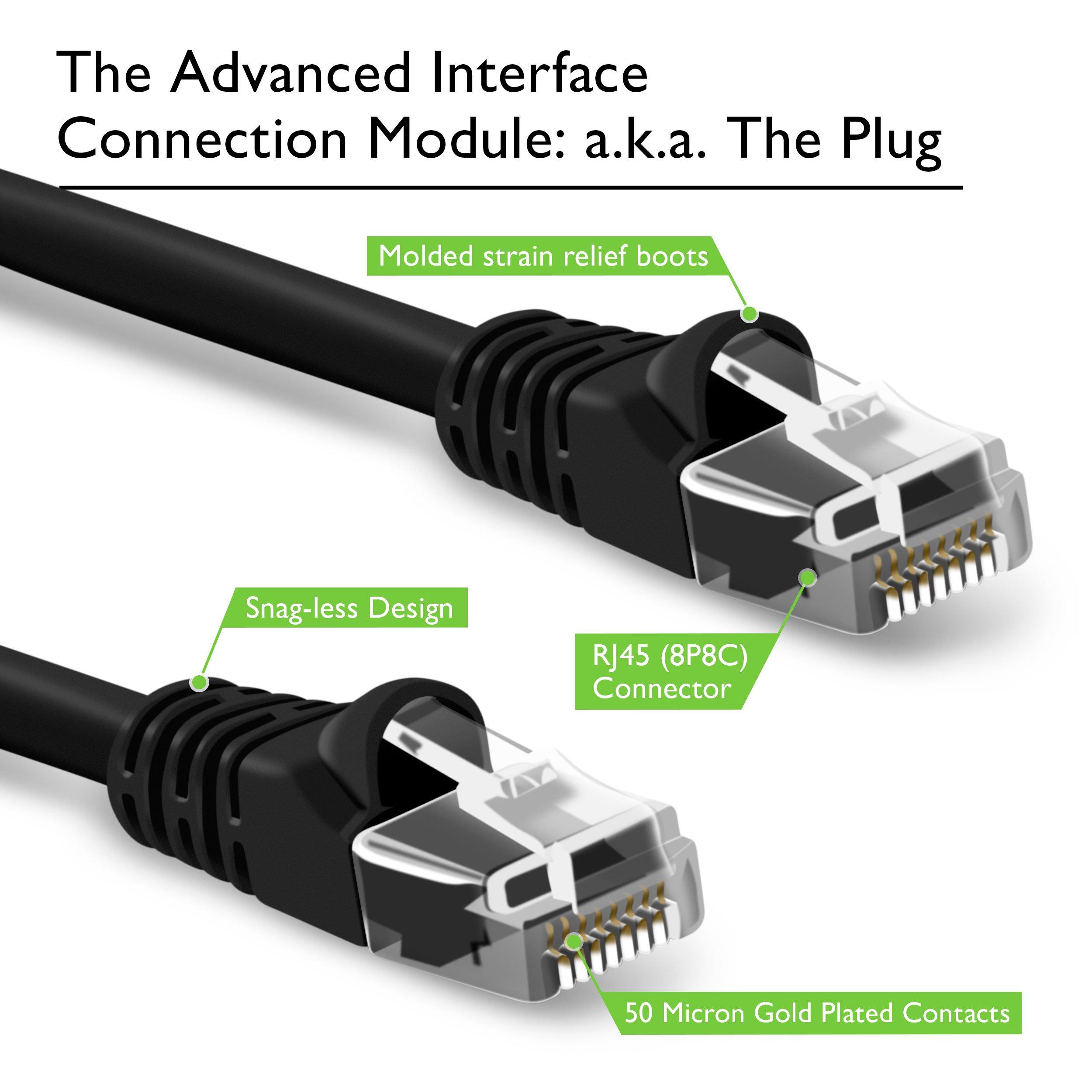GearIT GearIT 10-Pack, Cat5e Ethernet Patch Cable 30 Feet - Snagless RJ45 Computer LAN Network Cord, Black