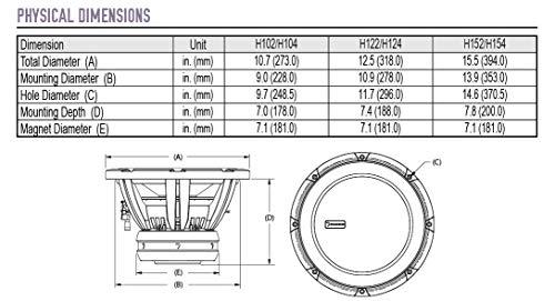 Diamond Audio Technology Diamond Audio H124 12" Dual 4 Ohm HEX Series Subwoofer