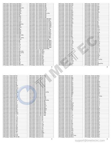 Timetec Timetec 4GB DDR3L / DDR3 1600MHz PC3L-12800 / PC3-12800 Non-ECC Unbuffered 1.35V / 1.5V CL11 2Rx8 Dual Rank 240 Pin UDIMM Desktop PC Computer Memory RAM Module Upgrade (4GB)