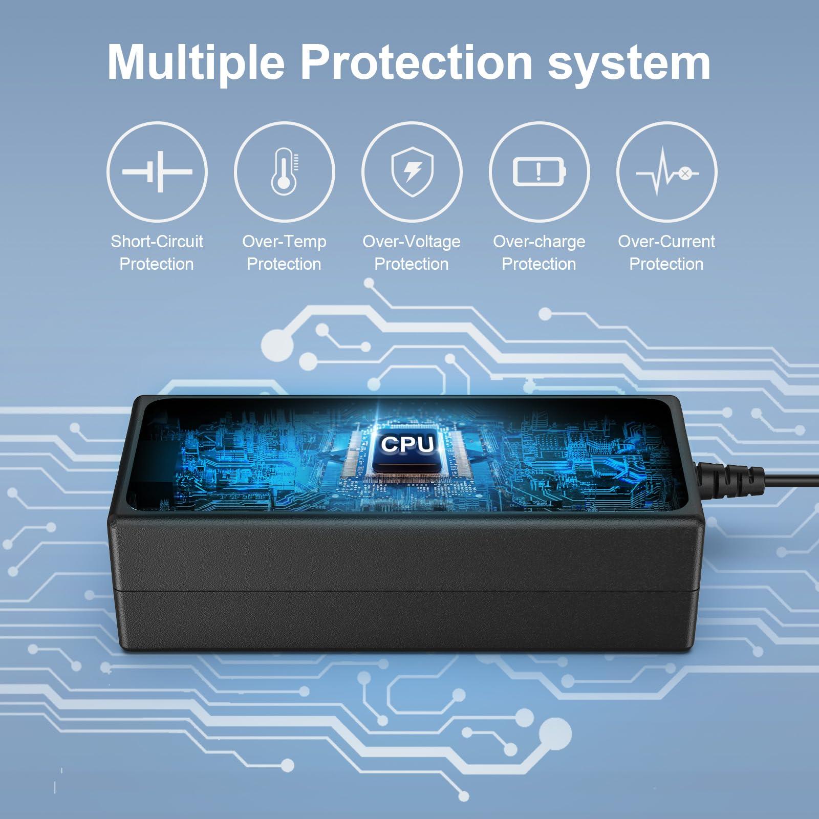 Jippofu 65W Laptop Charger for HP Elitebook 840 850 HP Envy Pavilion X360 15 17,HP Stream 11 13 14,HP 741727-001 HP Probook 650 G4 Laptop Charger 19.5V 3.33A AC Adapter Power Cord Replacement