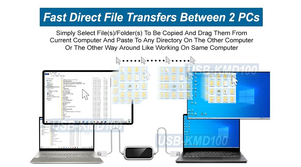 Allaboutadapters Allaboutadapters USB 2.0 Smart Link Cable for Data File Transfer and Keyboard Mouse Sharing