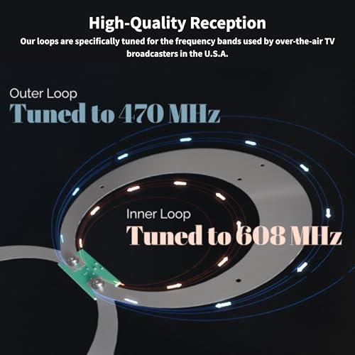 Antennas Direct Antennas Direct ClearStream MAX-XR UHF VHF Indoor Outdoor TV Antenna, Multi-Directional, 60-Mile Range, 4K 8K UHD NEXTGEN TV w/ 20-inch Mast (Black)