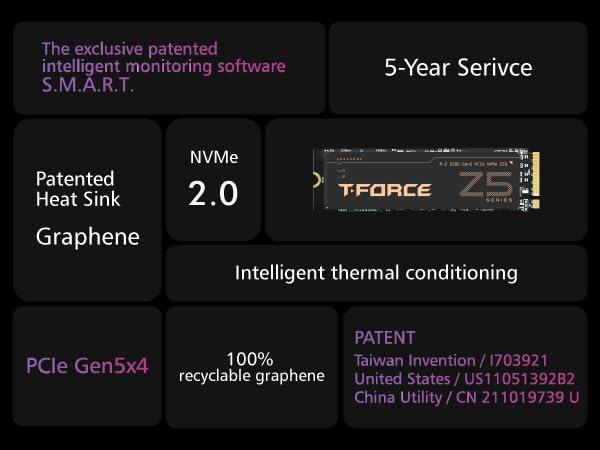 TEAMGROUP TEAMGROUP T-Force Z540 2TB DRAM SLC Cache 3D TLC NAND NVMe Phison E26 PCIe Gen5x4 M.2 2280 Gaming SSD with Ultra-Thin Graphene Heat Spreader Read/Write 12400/11800 MB/s TM8FF1002T0C129