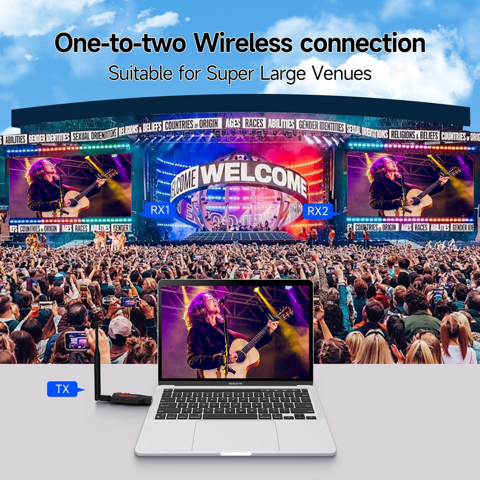 Taiquinix Wireless HDMI,One Transmitter and Two Receiver, 330FT/100M 4K Decode 1080P Output,Plug & Play Portable 2.4G/5G Wireless HDMI Extender Kit Support Simultaneous Playback on Multiple Devices (1 TX+2 RX