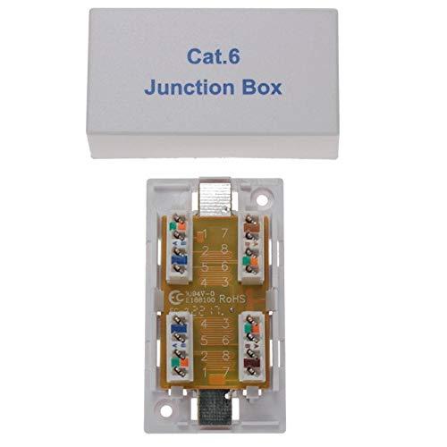 SF Cable SF Cable, CAT6 Junction Box, 110 Punch Down Type UL Listed