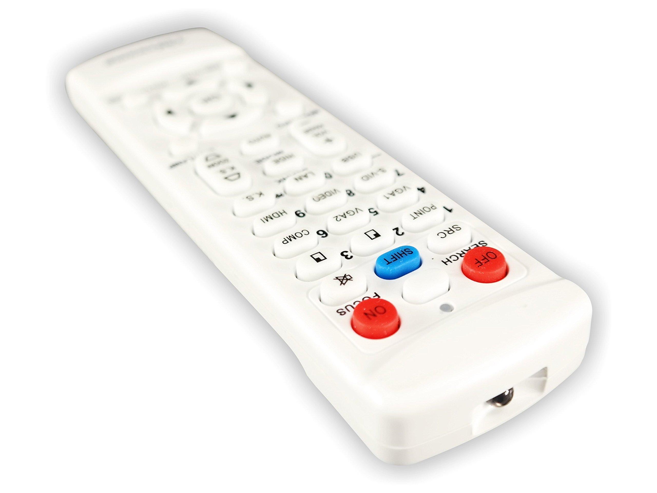 Tekswamp Replacement Video Projector Remote Control (White) for JVC DLA-RS2U