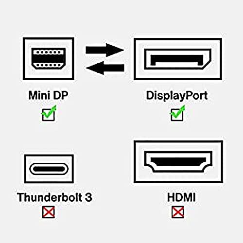 SatelliteSale SatelliteSale Mini DisplayPort to Display Port DP Cable Male to Male 4K/30Hz 8.64Gbps Universal Wire PVC White Cord 3 feet