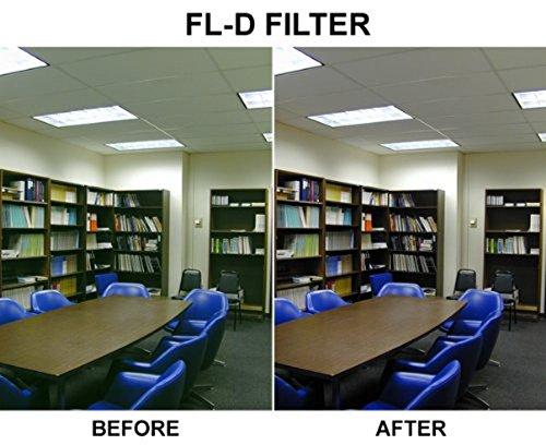 BIG MIKE'S ELECTRONICS 40.5mm Filter Kit (UV-CPL-FLD) for Sony Alpha ZV-E10, A5000, A5100, A6000, A6100, A6300, A6400, A6500, NEX-5TL, NEX-6 Camera with Sony 16-50mm, Alpha A7c with 28-60mm Lens