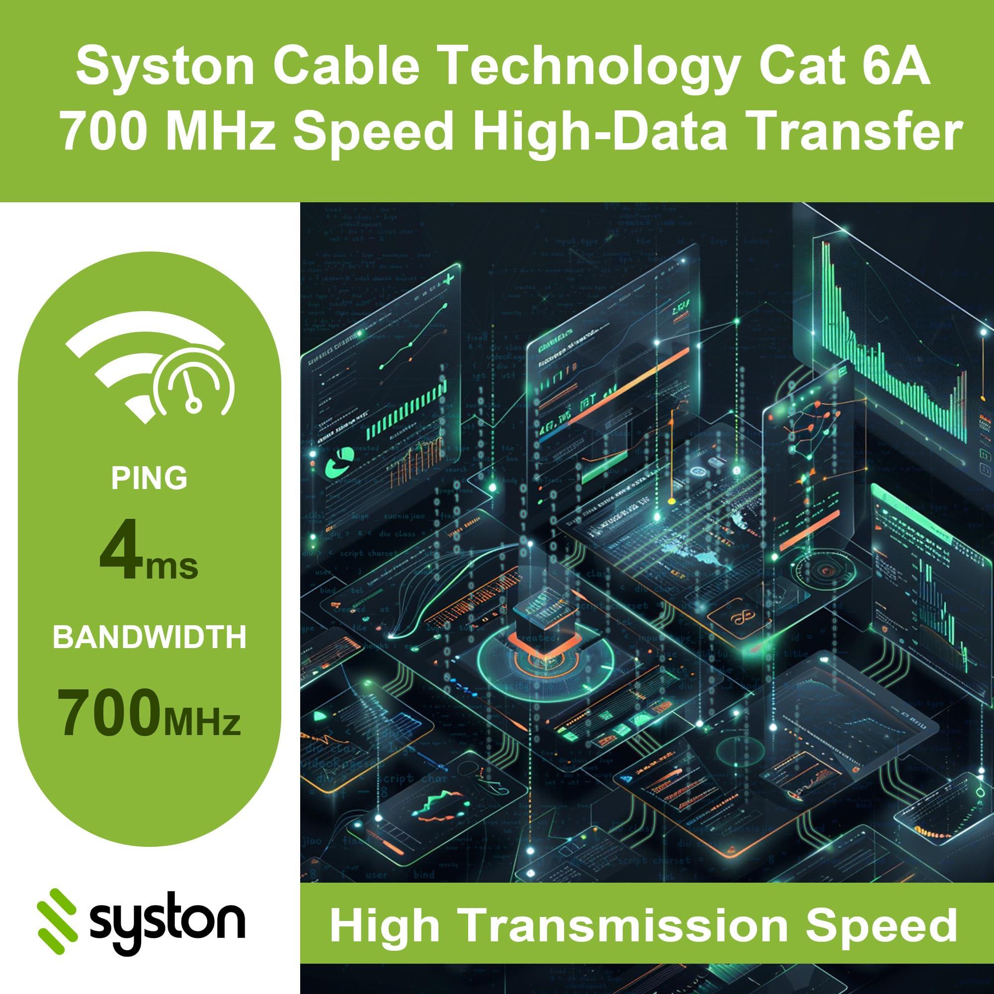 Syston Cable Technology Syston Cable Tech Cat6A+ Bulk Raw Ethernet Cable Blue Bulk 700MHz 90 ft 23AWG 4pr Unshielded Twisted Pair UTP Solid Bare Copper Riser CMR Heat UV Resistance Indoor Outdoor Order to Cut