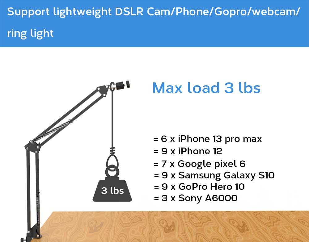 LenTok Overhead Tripod Mount for Camera Webcam Ring Light, Flexible Over Head Arm for iPhone with Phone Holder and Ball Head, Table Stand Accessory for Phone Video Recording Live Stream