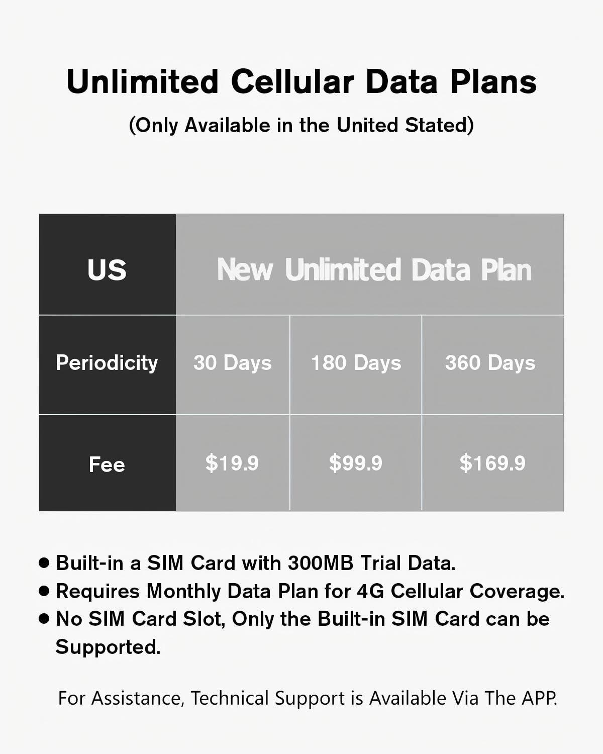 Xega Xega 4G LTE Cellular Security Camera Solar with SIM Card2 Pack Wireless Outdoor No WiFi Security Camera,2K HD PTZ Night Vision Motion Detection 2 Way Talk TF&Cloud Storage IP66, Built-in SIM Card