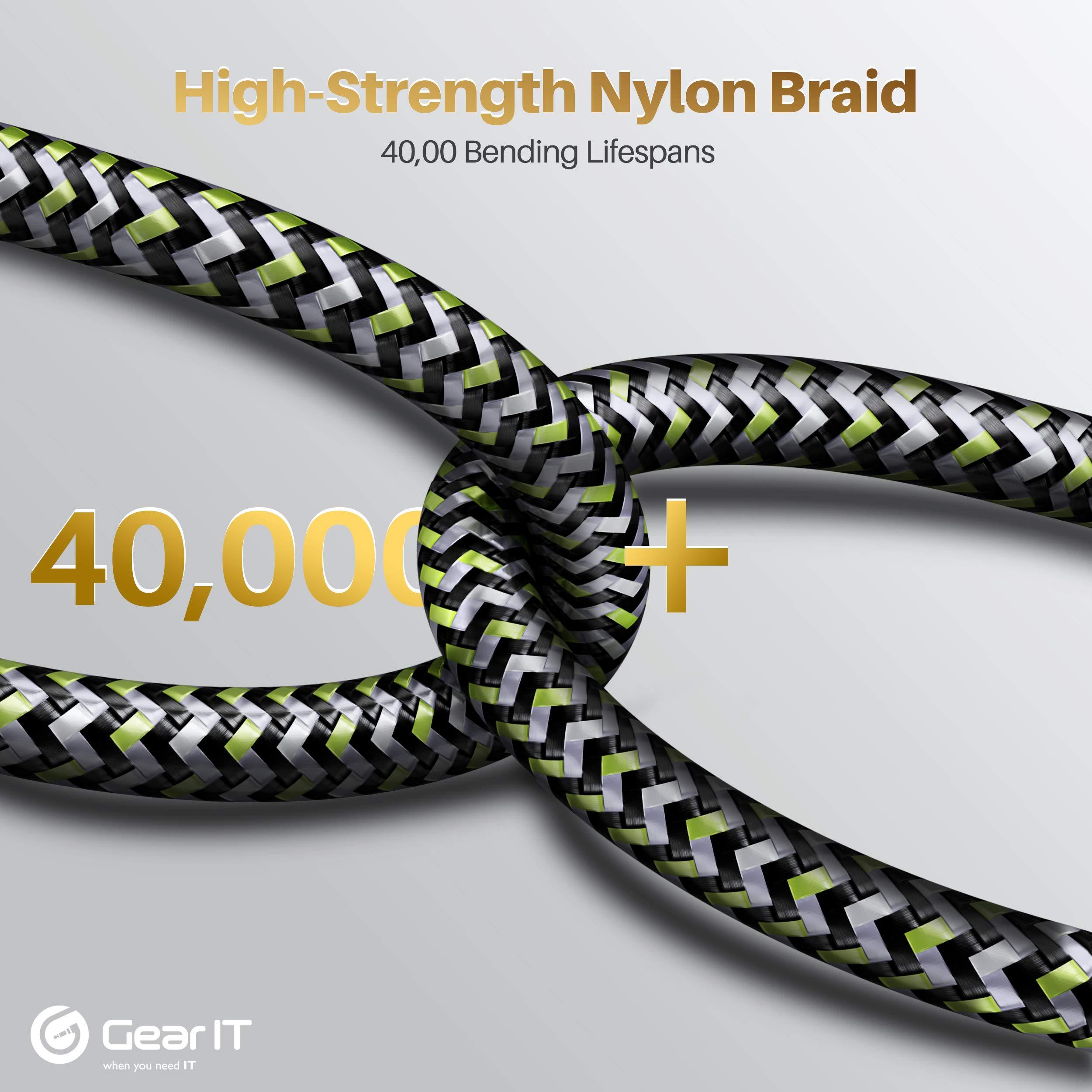 GearIT GearIT DisplayPort to DisplayPort Cable 1.4 (8K@60Hz, 4K@144Hz, 2K@165Hz), 16.5 Feet, 1 Pack