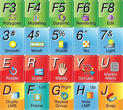 Online-Welcome Autodesk Maya - Editing Sticker Keyboard