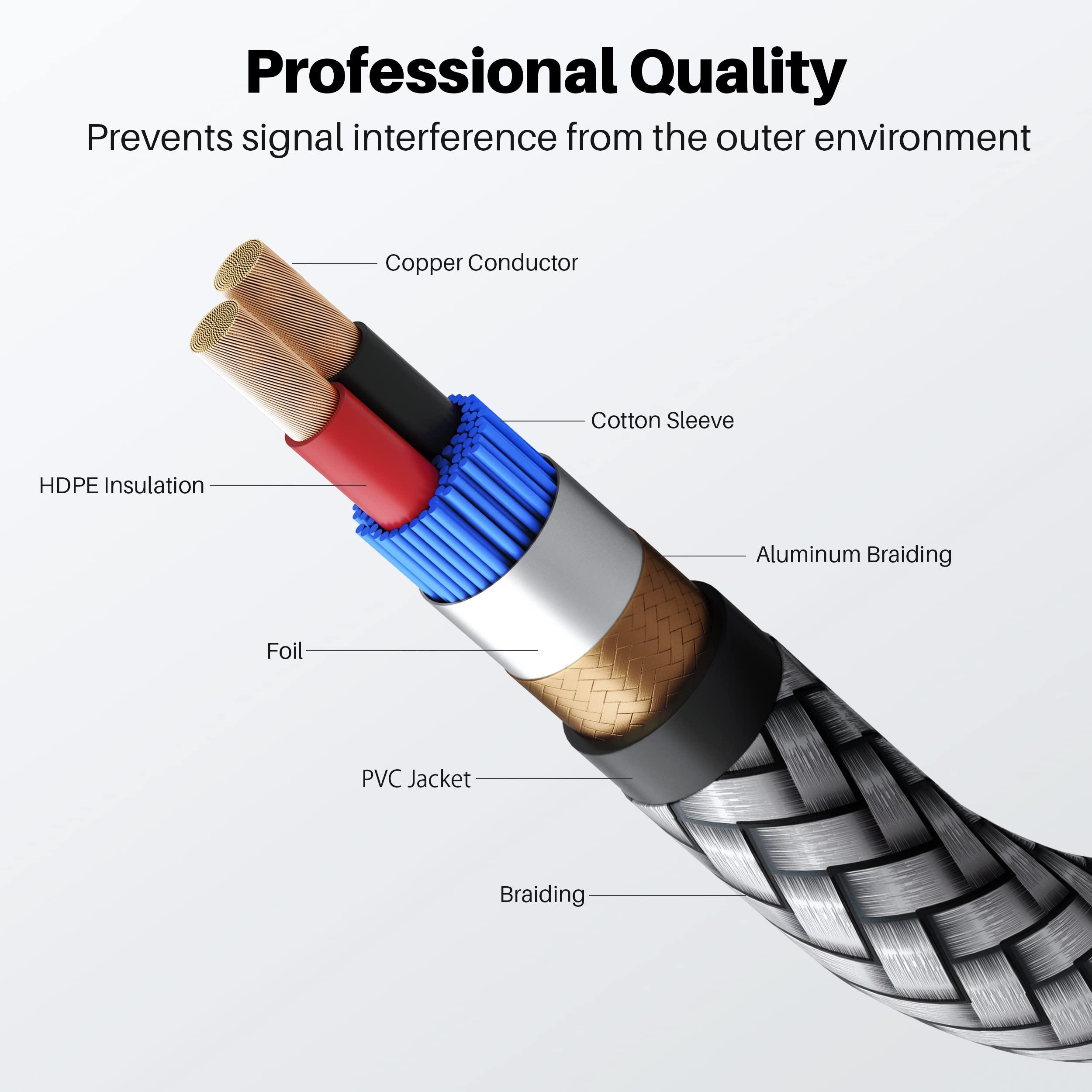 GEARit GEARit RCA Cable (10FT) 2RCA Male to 2RCA Male Stereo Audio Cables Shielded Braided RCA Stereo Cable for Home Theater, HDTV, Amplifiers, Hi-Fi Systems, Car Audio, Speakers, 10 Feet