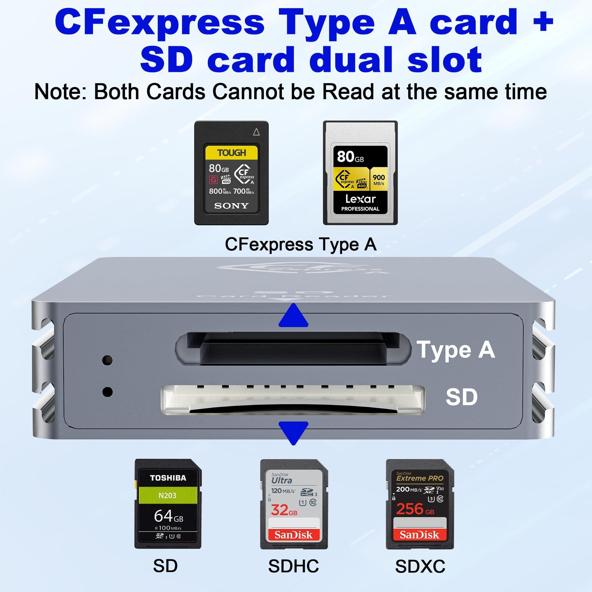 clickfish CFexpress Type A/SD Dual Slot Card Reader USB C, 10Gpbs USB3.2 Gen 2, Compatible with CFexpress Type A Card/SD Memory Card, Aluminum CFexpress Memory Card Adapter with USB C to USB C/USB A Cable
