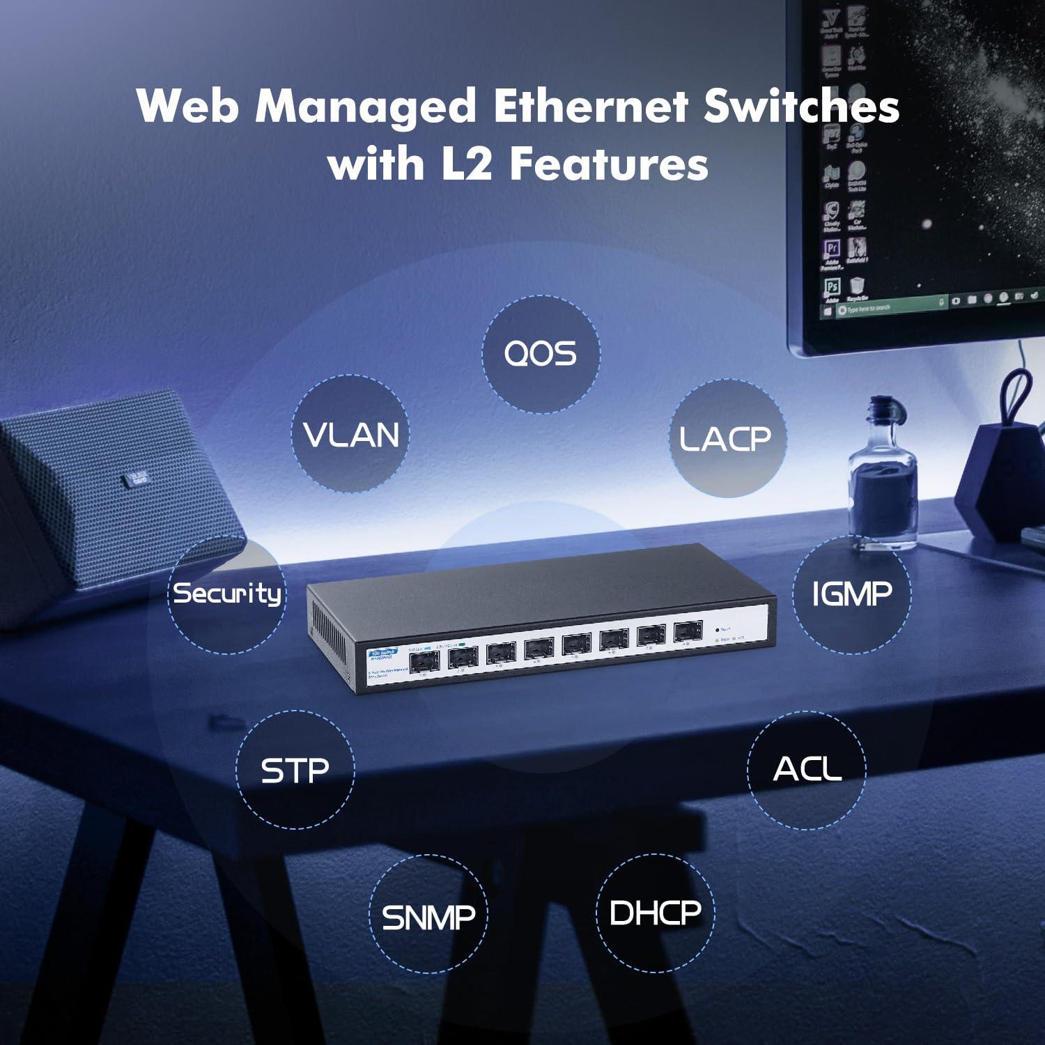 YuLinca 8 Port 10Gbps SFP+ Managed Switch, Support 1G/2.5G/10G SFP Module, 160Gbps Bandwidth, Desktop|Wallmount Metal Fanless, YuLinca Managed Fiber Switch