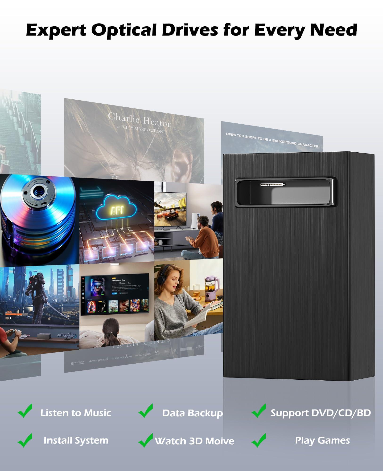 Wbacon 4 in 1 External Blu Ray Drive, 16X Blu-ray, 16X DVD, 48X CD Read/Write with SATA I/II/III Interface, USB 3.0 Type C External Bluray Burner for Laptop DVD Burner Compatible with Windows XP/7/8/10/11