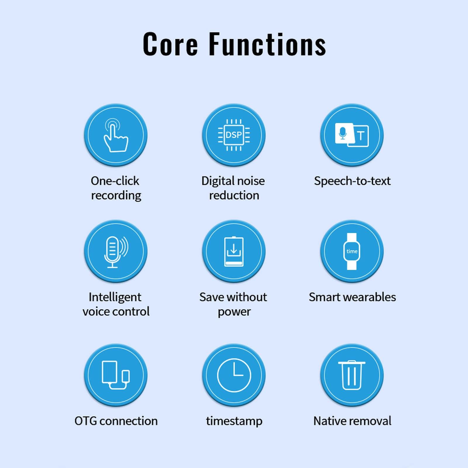 FOSA Digital Voice Recorder Watch, Sound Recording Device, Smart Watch Bracelet Voice Recorder,360 Degree Pickup, DSP Noise Reduction, Intelligent Voice Activated Recording, Timestamp (8G)