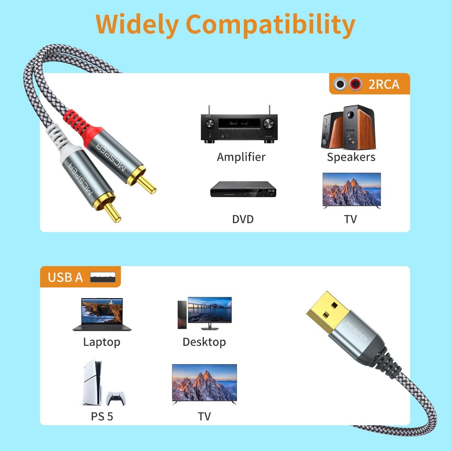 MCSPER USB to RCA Audio Cable (6.6FT), USB 2.0 Male to 2 RCA Male Stereo Audio Cable Converter, Nylon Braided USB to RCA Adapter for PC, Laptop, DVD Player, Speaker, Power Amplifier