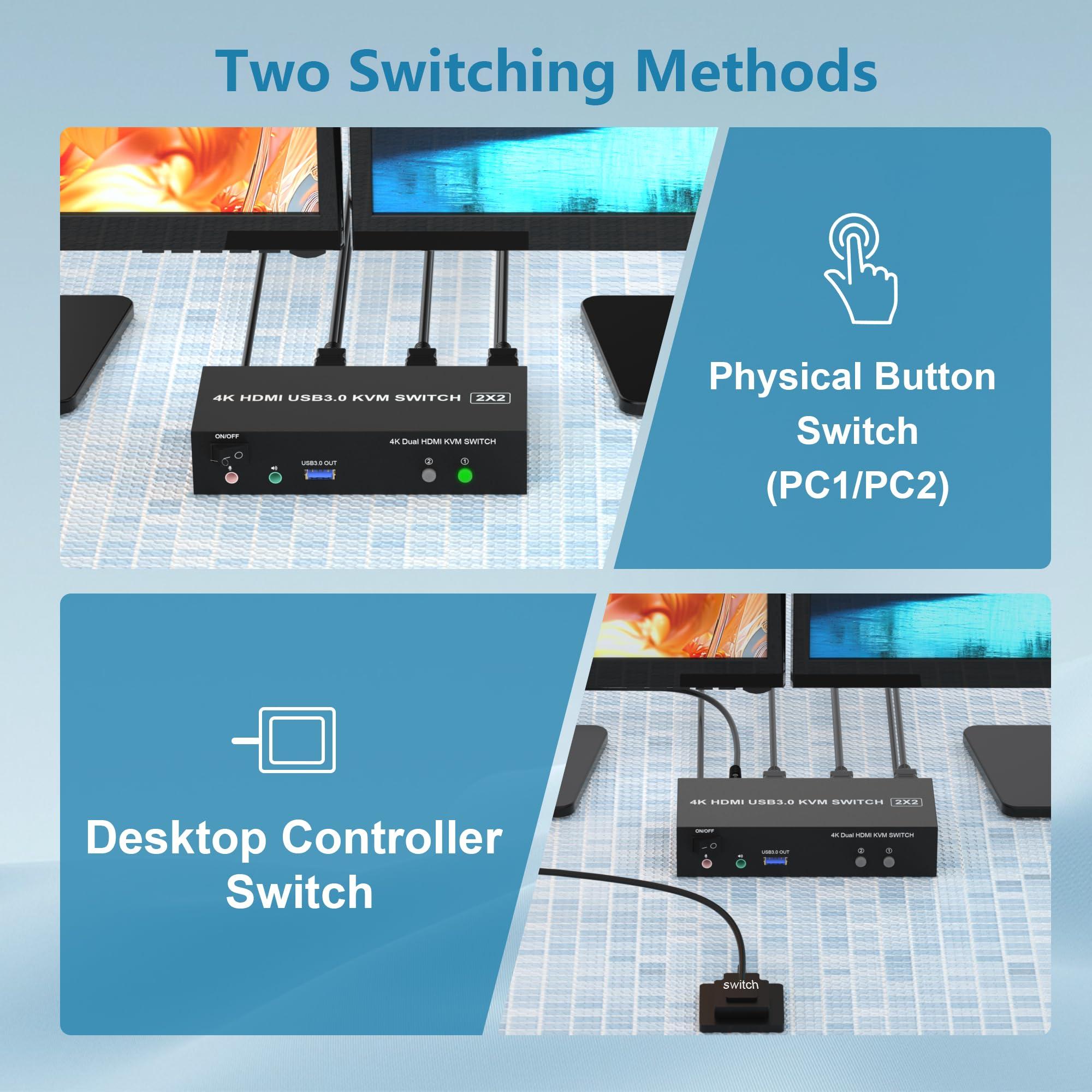 Arkidyn Plus HDMI Dual Monitor KVM Switch 2 Computers 2 Monitors Support 4K 60Hz, EDID Emulators USB 3.0 KVM Switcher for 2 Computers Share Dual Monitors and 3 USB 3.0 Ports with Audio Microphone