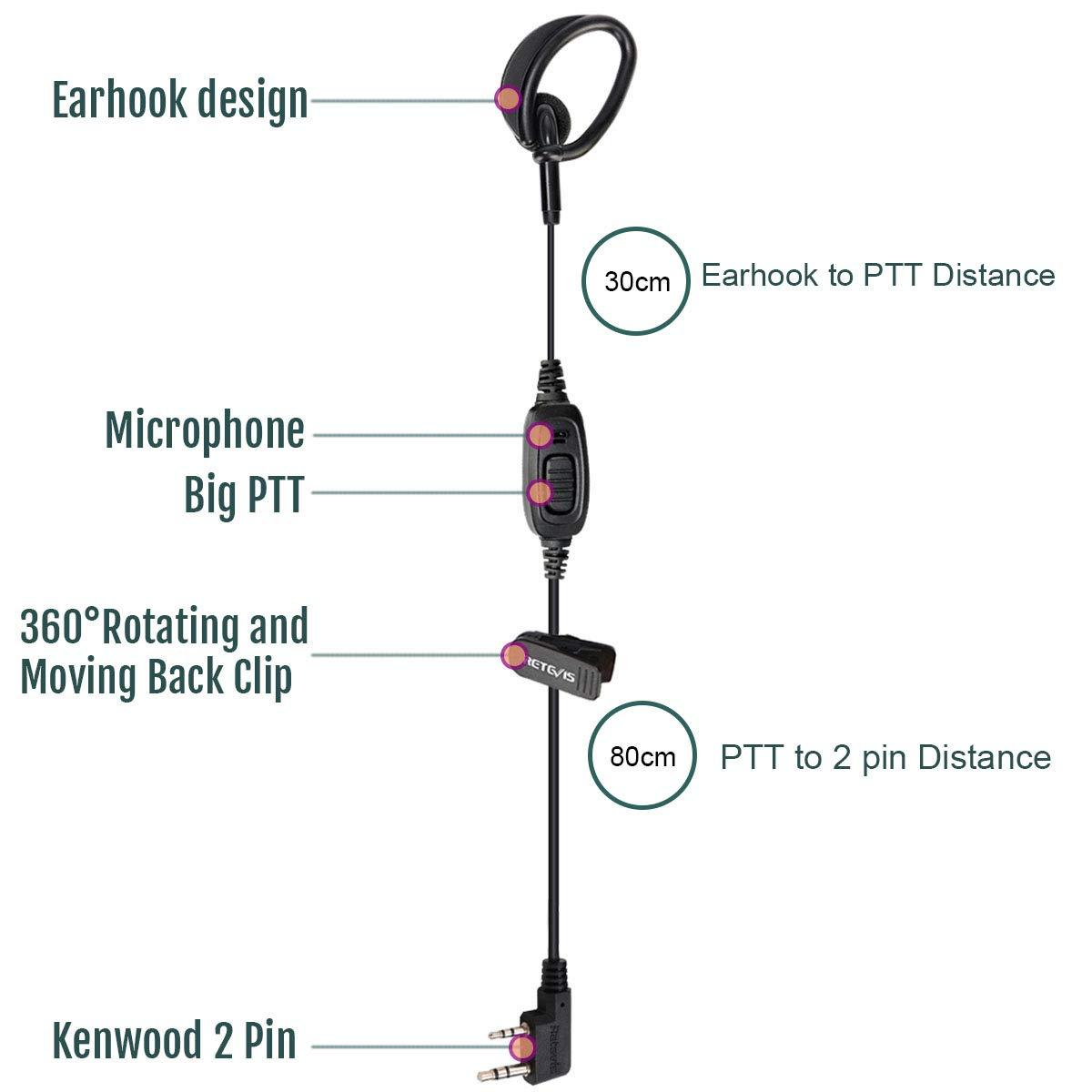 Retevis Retevis RT68 Walkie Talkies(4 Pack) with Earpiece(4 Pack), 2 Way Radio Long Range, 1200mAh Battery, Portable Walkie Talkie Rechargeable with USB Charging Base, Earhook 2 Way Radio Earpiece Single Wire