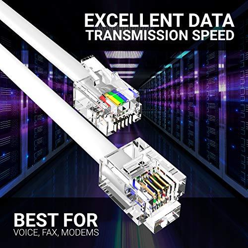 G-PLUG G-PLUG 30FT RJ11 Cable Phone Cord for Landline & Telephone Cord for RJ11 to RJ11 Devices  Smooth, Clear Connections & Optimum Quality  Durable Phone Cable with 4 Gold-Plated Contact Pins (White)