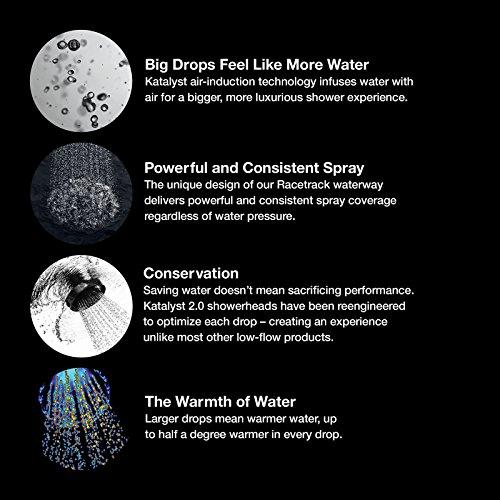 Kohler Kohler K45413CP Devonshire Single-Function Katalyst Spray Showerhead, 2.0-GPM, Polished Chrome