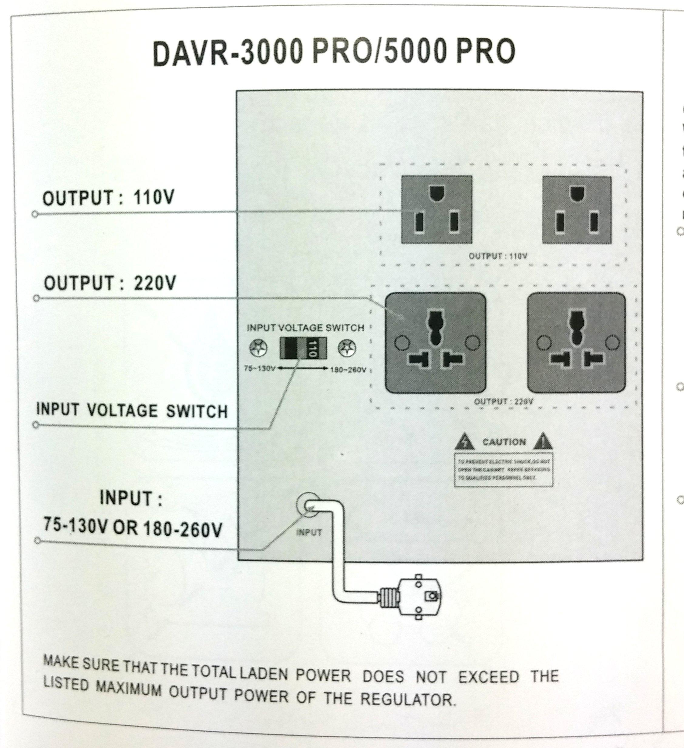 Norstar Norstar Power Converter with Voltage Stabilizer (3000 Watts) - Step Up & Step Down Voltage Transformer - Automatic Voltage Regulator with Stabilizer (3000 Watts)