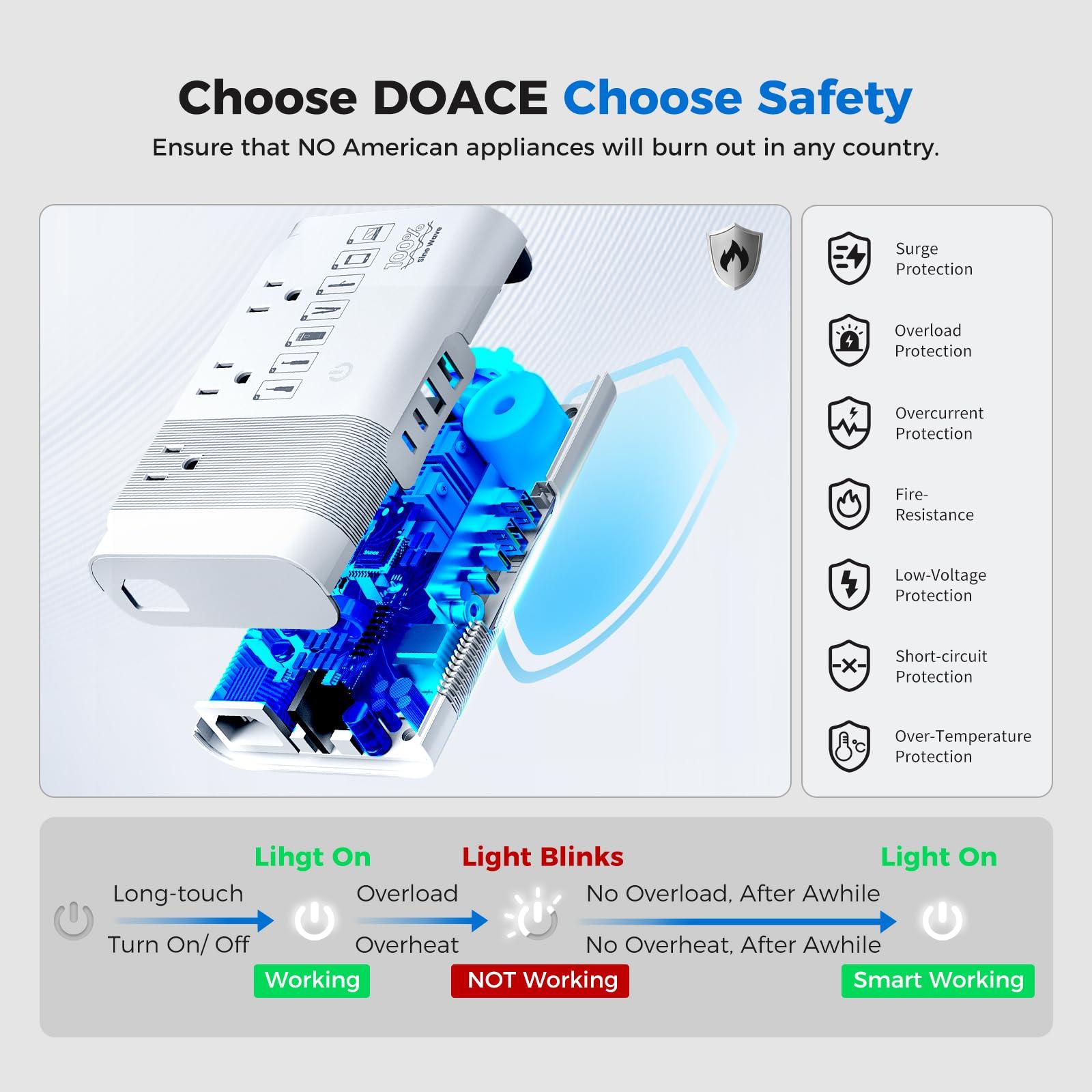 DOACE [Game-Changer] DOACE 500W Max 220V to 110V Converter, 50Hz to 60Hz Voltage Converter for European Travel, 100% Pure Sine Wave Voltage Converter US to Europe for CPAP Hair Straightener Laptop Phone