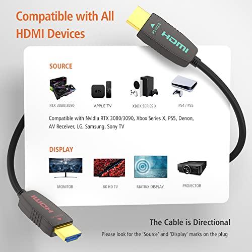 RUIPRO RUIPRO 8K HDMI Fiber Optic Cable CL2 Rated 165 Feet 48Gbps 8K60Hz 4K120Hz Dynamic HDR HDCP2.2/2.3 for RTX4080/4090/3080/3090, Xbox S/X, PS5/4, AVR, Projector, LG/Samsung/Sony TV