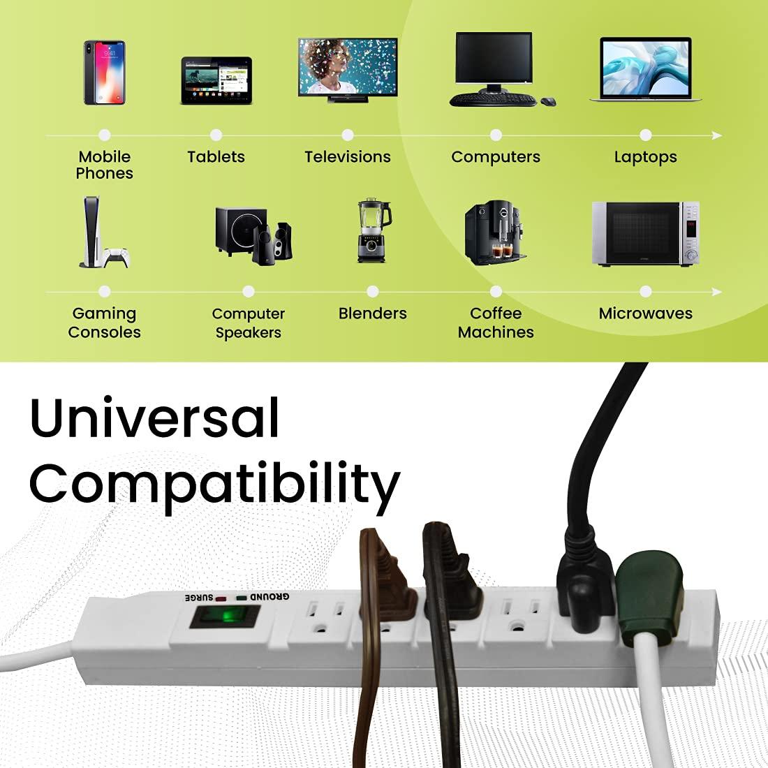 Go Green Power GoGreen Power 6 Outlet Surge Protector, 15ft cord, White - GG-16315-15