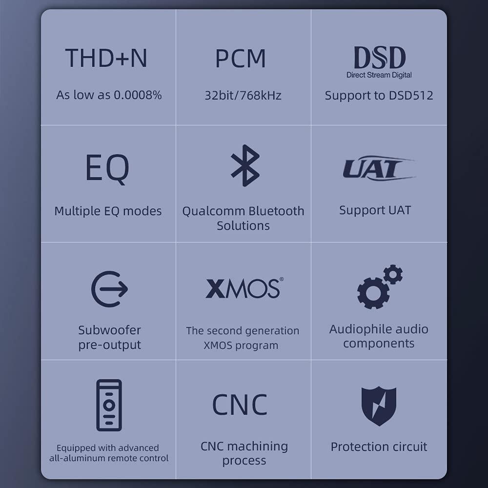 S.M.S.L S.M.S.L A2 High Resolution Power Amplifier, Class D Power Amp RMS 200W x 2(4), DSD512 Bluetooth UAT LDAC Aptx-HD AAC, XMOS 32bit 768kHz THD+D 0.0008% with Remote Control