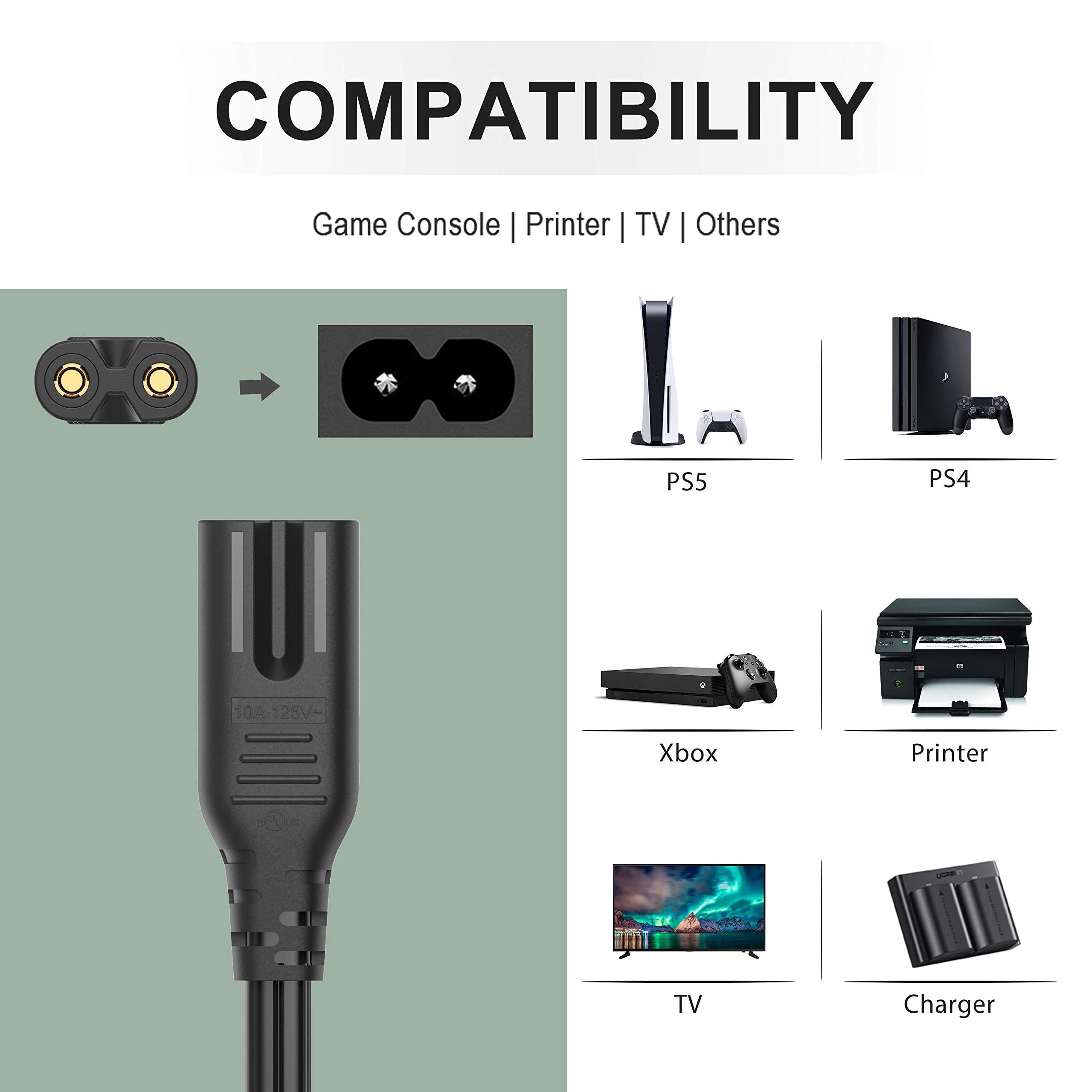 Bicmice AC Power Cord for PS5 PS4 PS3 Sony PlayStation 5 4 3 Slim,Xbox One S/X Game Console,2 Prong 7a 125v Replacement Plug Power Cable 6Ft[UL Listed]